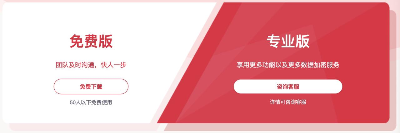 自研IM与购买成品成本对比图