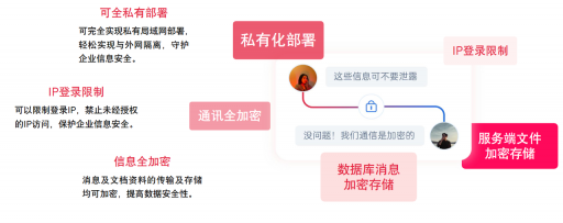 粘贴的图片