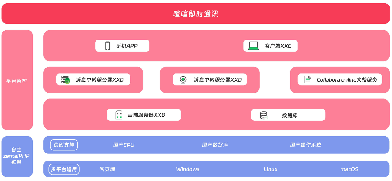 粘贴的图片