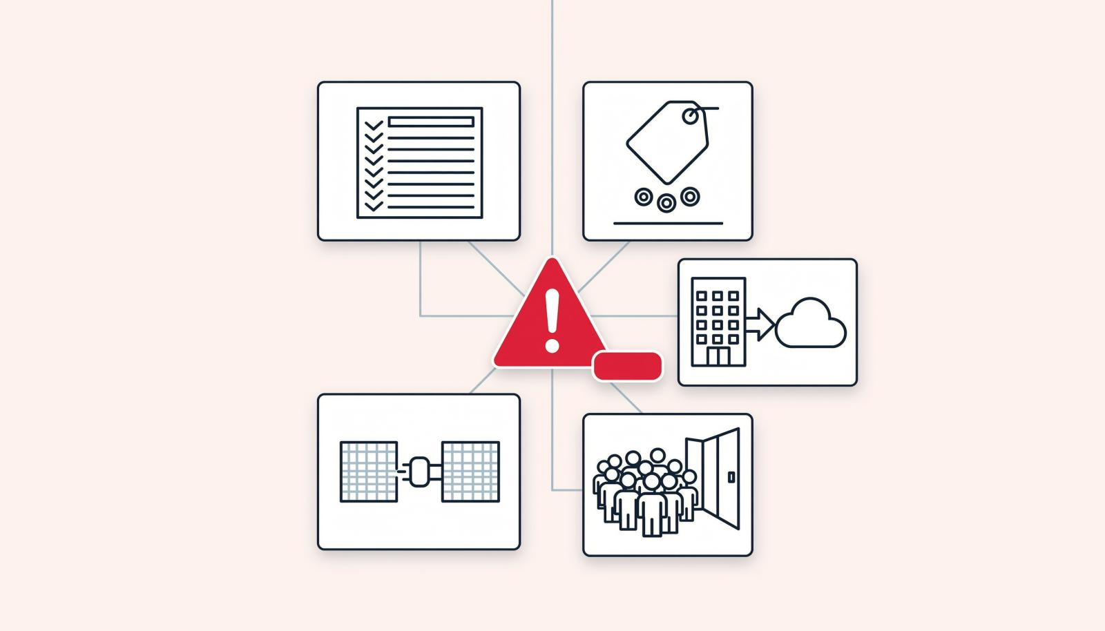五大协同工具选型误区关系示意图